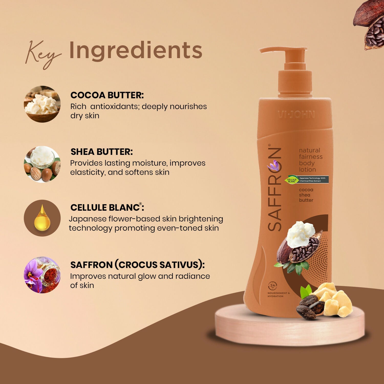 VI-JOHN Saffron Natural Fairness Body Lotion Cocoa Shea Butter Deep Nourishment Soft, Glowing Skin For All Skin Types