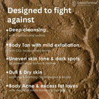 Swasthyam Kaya Body Cleanser