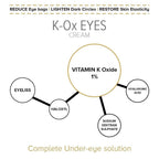 ISDIN K-ox Eyes Cream