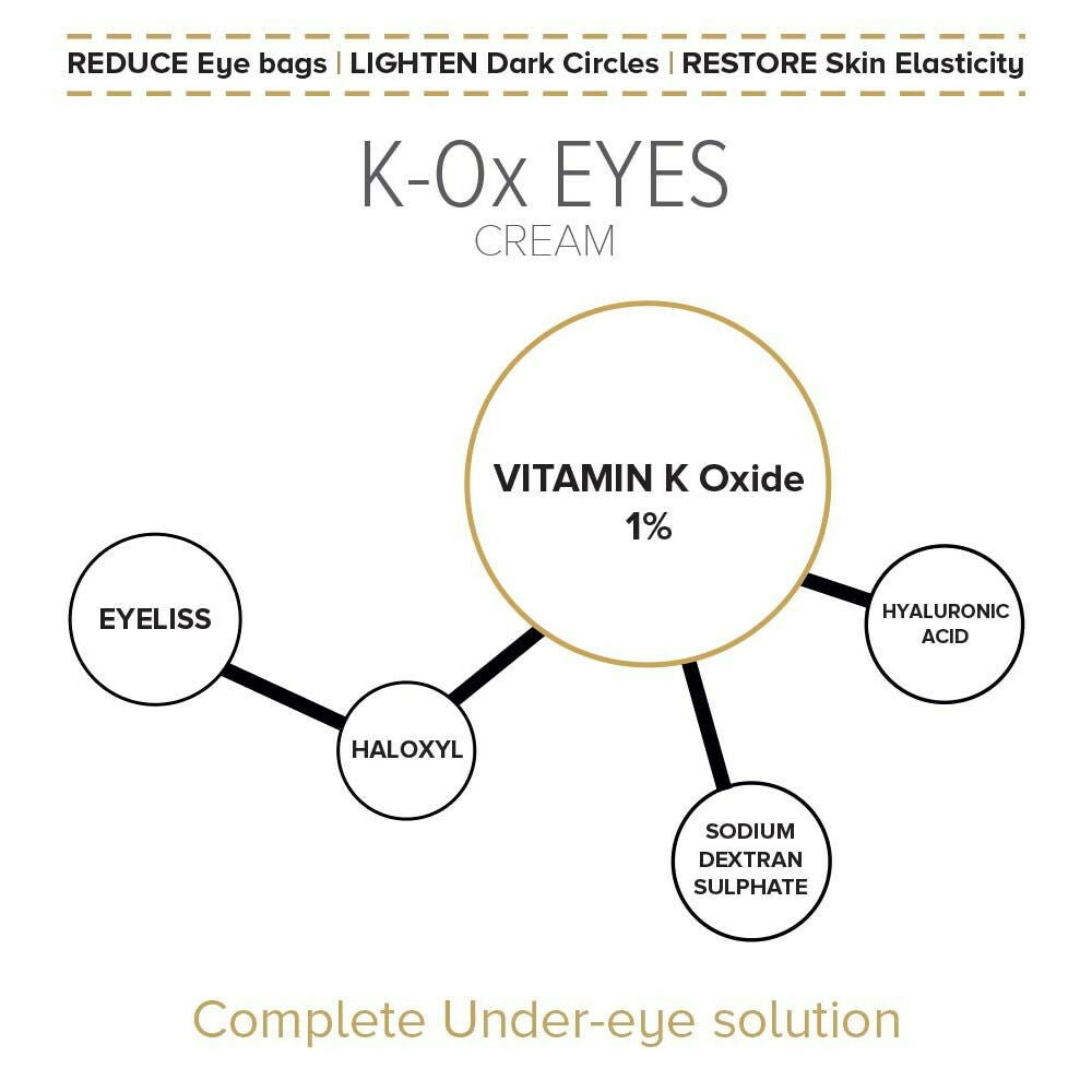 ISDIN K-ox Eyes Cream