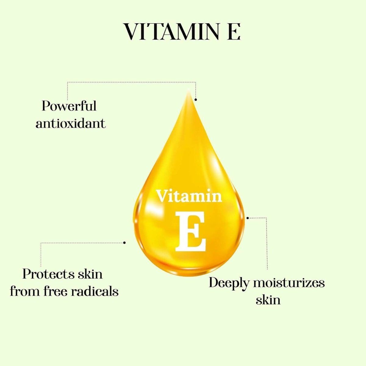 Alps Goodness Cucumber & Vitamin E Refreshing Gel Body Lotion