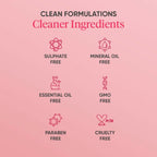 Dot & Key CSMS (Cleanser, Serum, Moisturizer, Sunscreen) Watermelon Essentials Combo