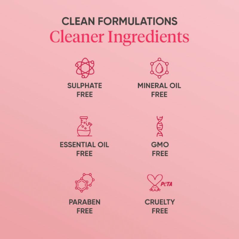 Dot & Key CSMS (Cleanser, Serum, Moisturizer, Sunscreen) Watermelon Essentials Combo