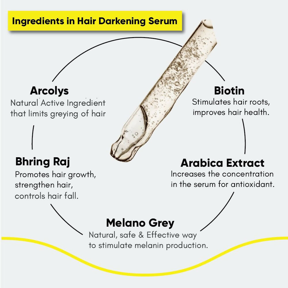 Masofta Anti Grey Hair Darkening Serum