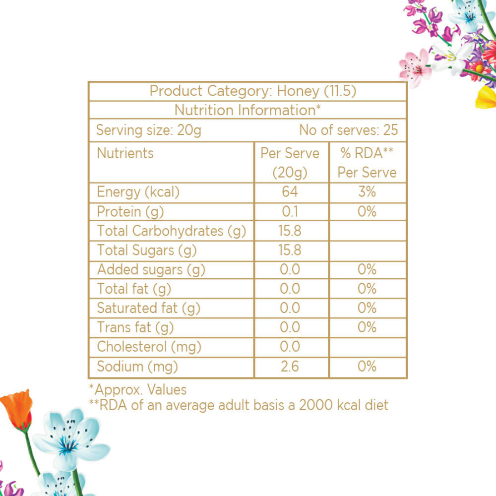 Eatopia Farmer's Harvest - Pure Honey