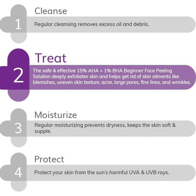 The Derma Co 15% AHA+1% BHA Beginner Peeling Face Solution Main Image
