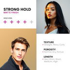 NishMan M5 Fibre Hair Sculpting Matte Look Wax