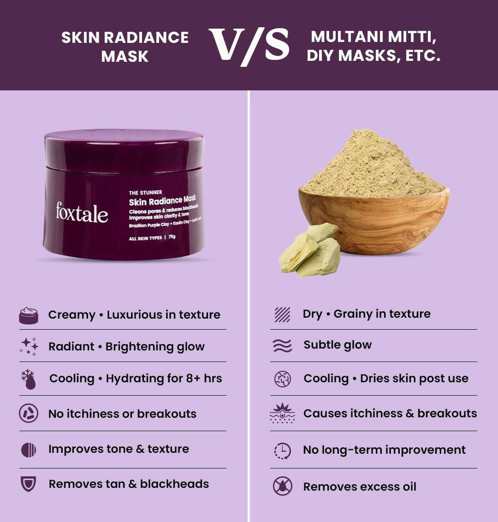 Foxtale De-Tan Face Mask For Glowing Skin - Clay Mask with Lactic Acid For Tan Removal, Reduction in Blackheads, Instant Brightening