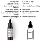 Brillare Lactylate Scalp Serum for Dandruff Control