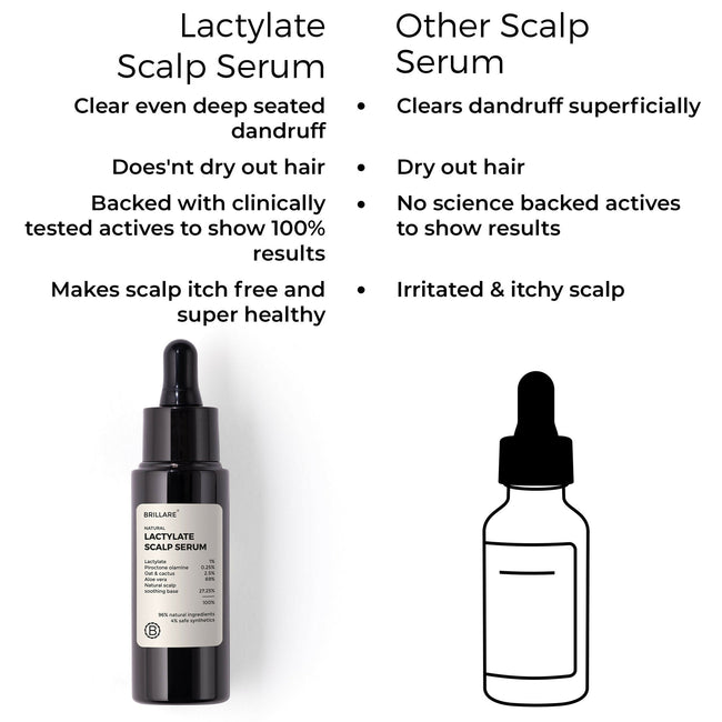 Brillare Lactylate Scalp Serum for Dandruff Control Main Image