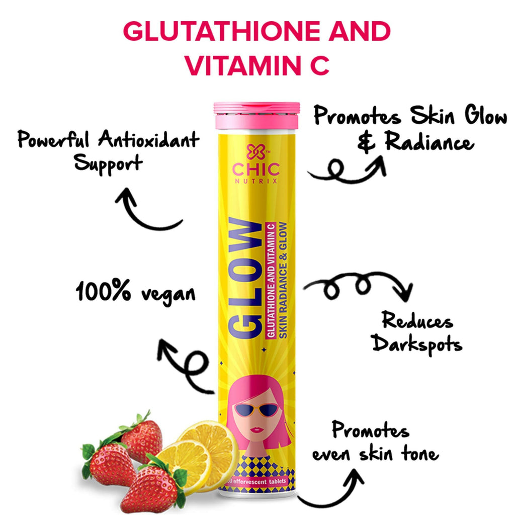 Chicnutrix Glow + Super C + Bounce Effervescent Tablets Combo - Vitamin C with Skin Care and Hairfall Control Bundle