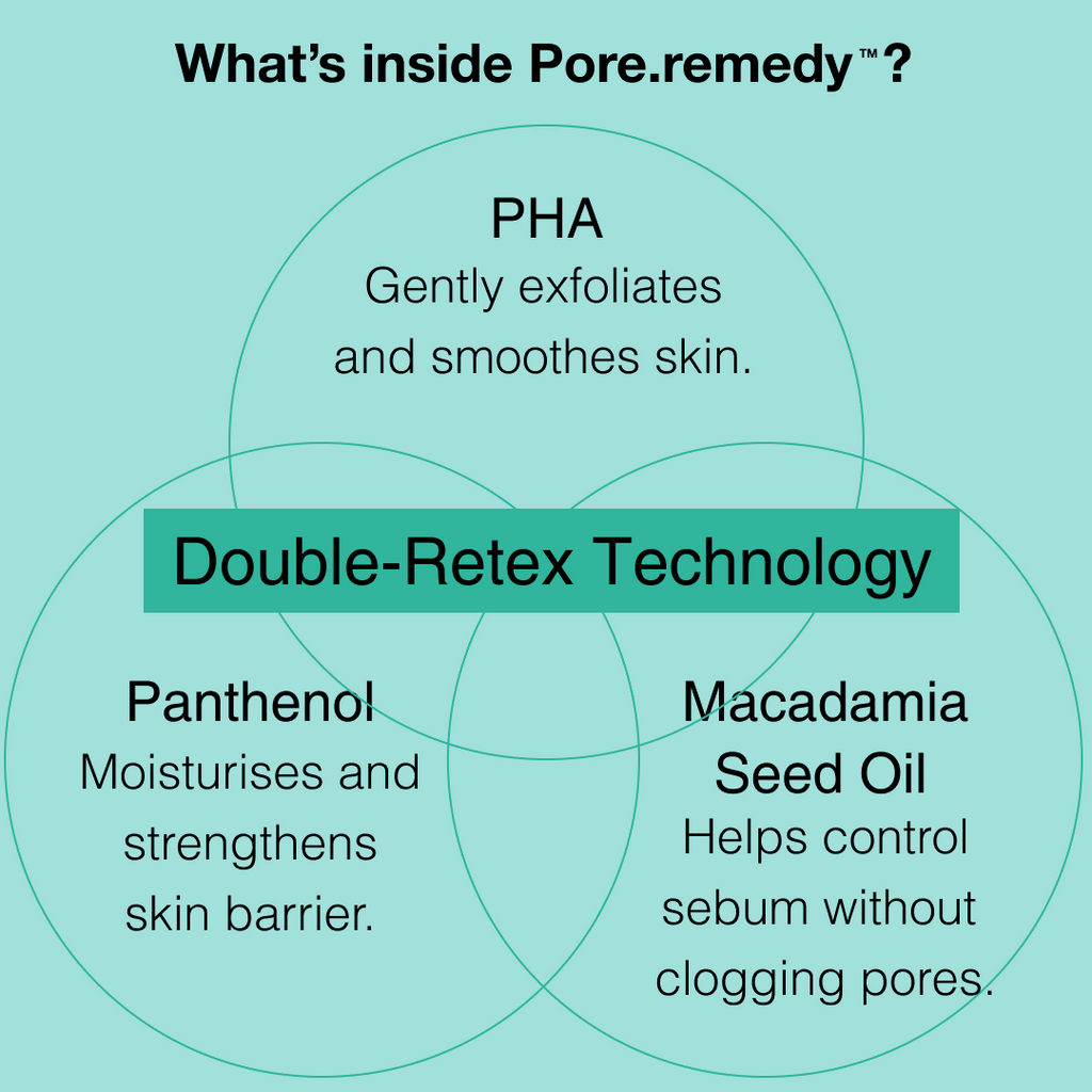 Dr.Jart+ Pore Remedy PHA Exfoliating Serum