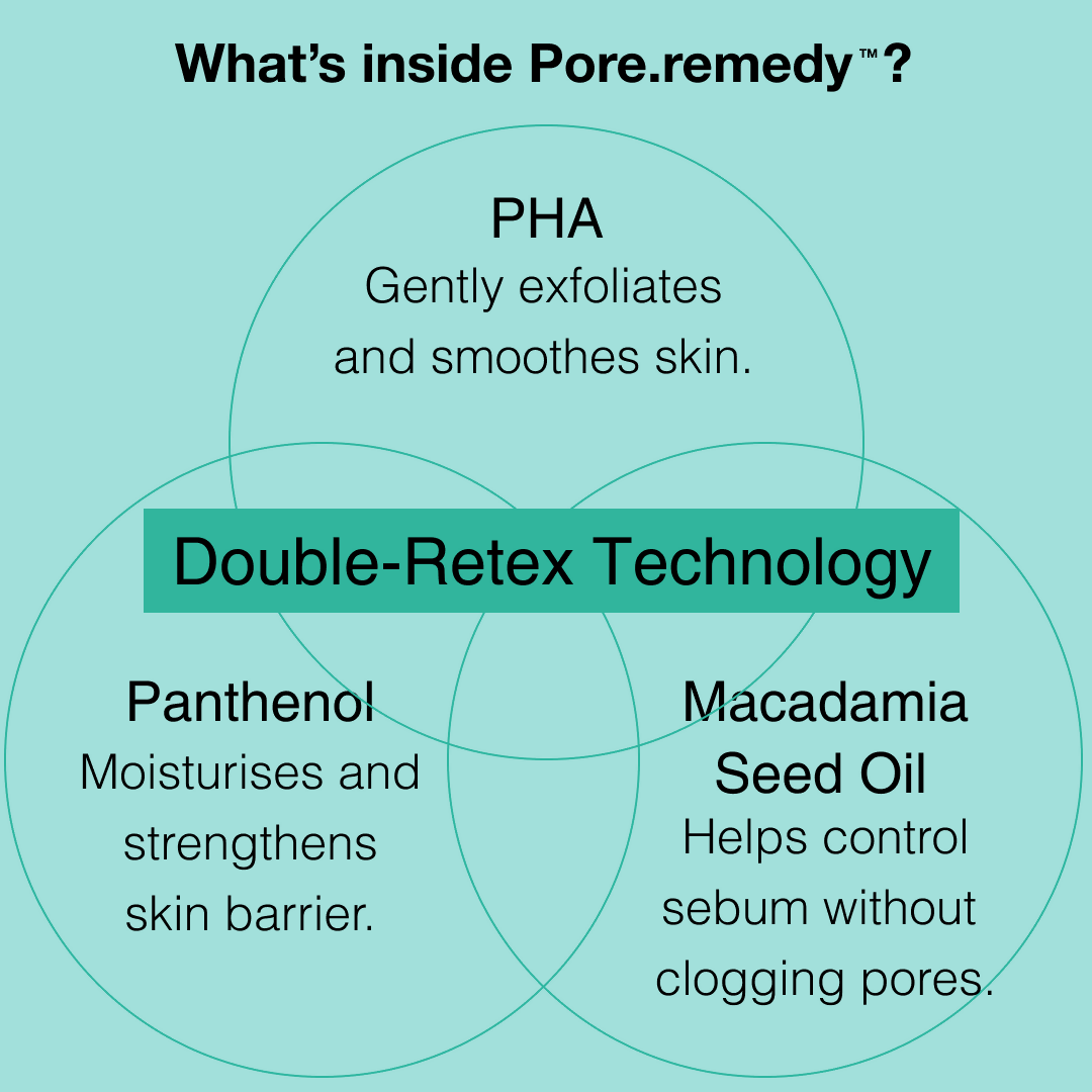 Dr.Jart+ Pore Remedy PHA Exfoliating Serum
