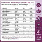 What's Up Wellness Beauty Gummies With Biotin, Zinc, Folic Acid For Hair, Skin & Nails