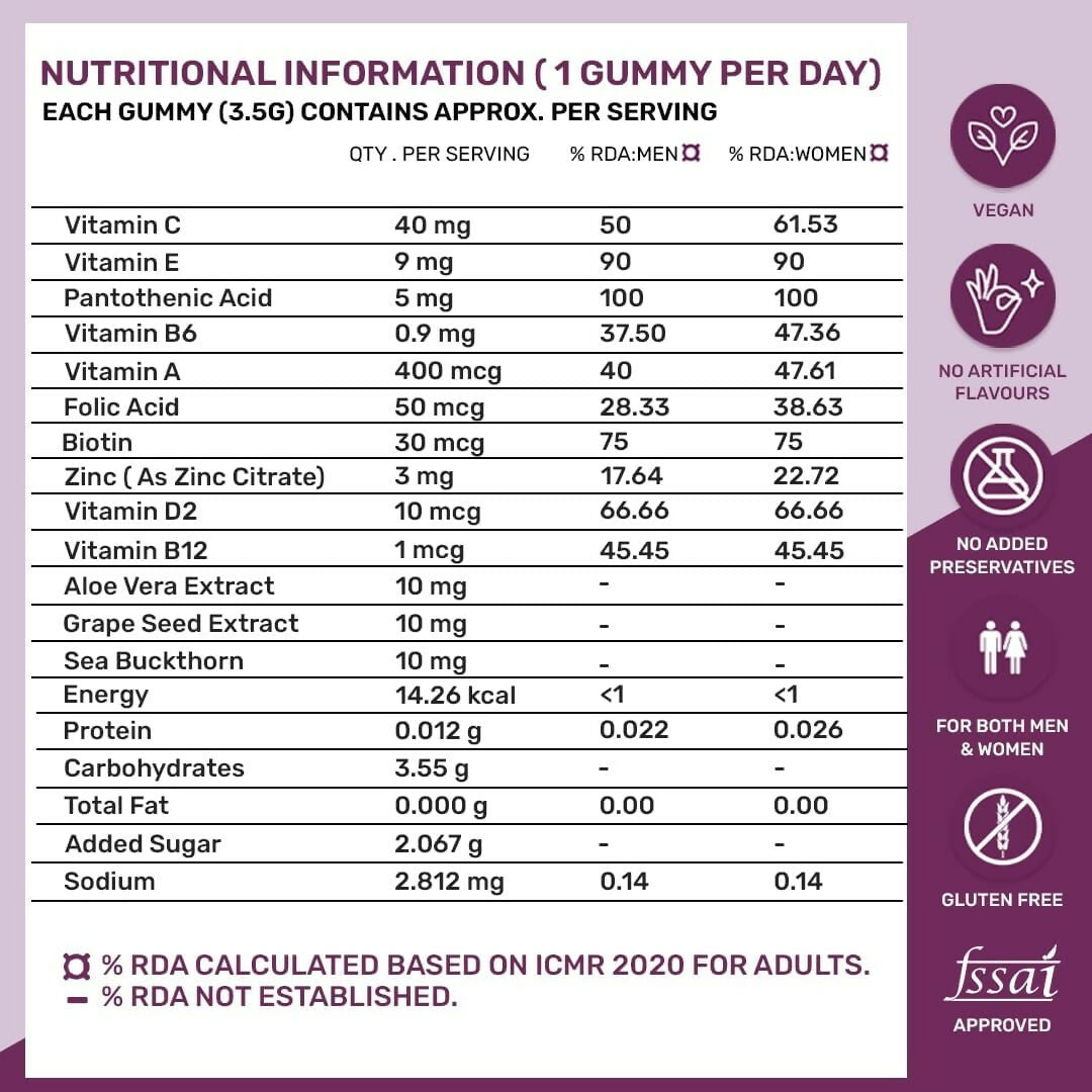 What's Up Wellness Beauty Gummies With Biotin, Zinc, Folic Acid For Hair, Skin & Nails