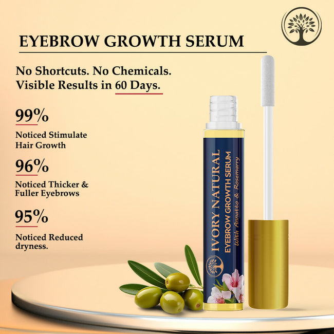 Ivory Natural Eyebrow Growth Serum - Lush Eyebrows For Both Men & Women Main Image