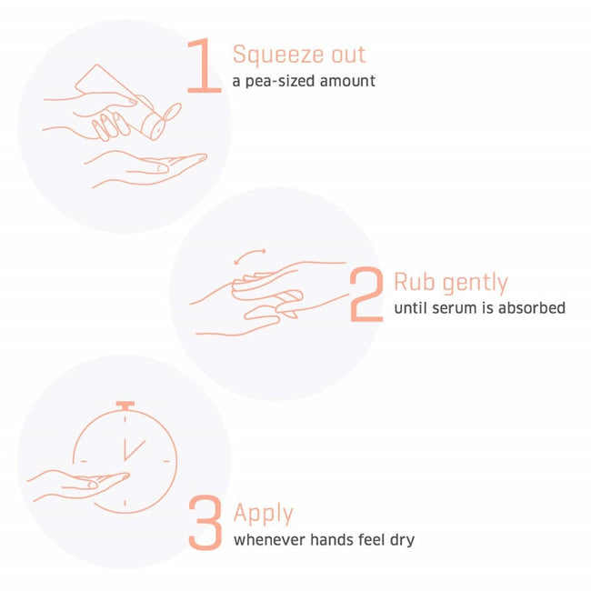 Dermafique Oleo Restore Hand Serum Main Image