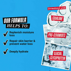 Kiehl's Ultra Facial Cream With 24 Hour Hydration - Moisturizer For Softer, Hydrated Skin