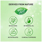 Parachute Advansed Refresh Body Lotion