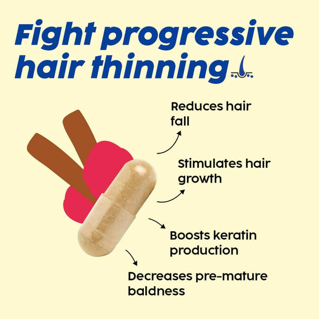 PLIX The Plant Fix Hair Care Men Capsules with Ashwagandha Main Image