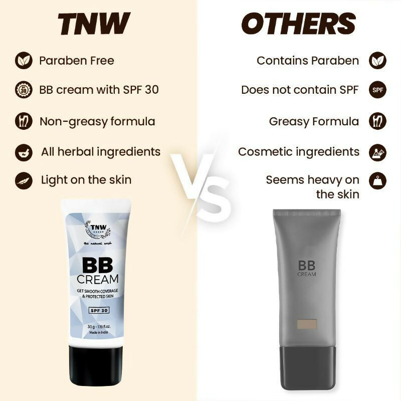 The Natural Wash BB Cream Medium Coverage with SPF 30 - 02 Medium Shade