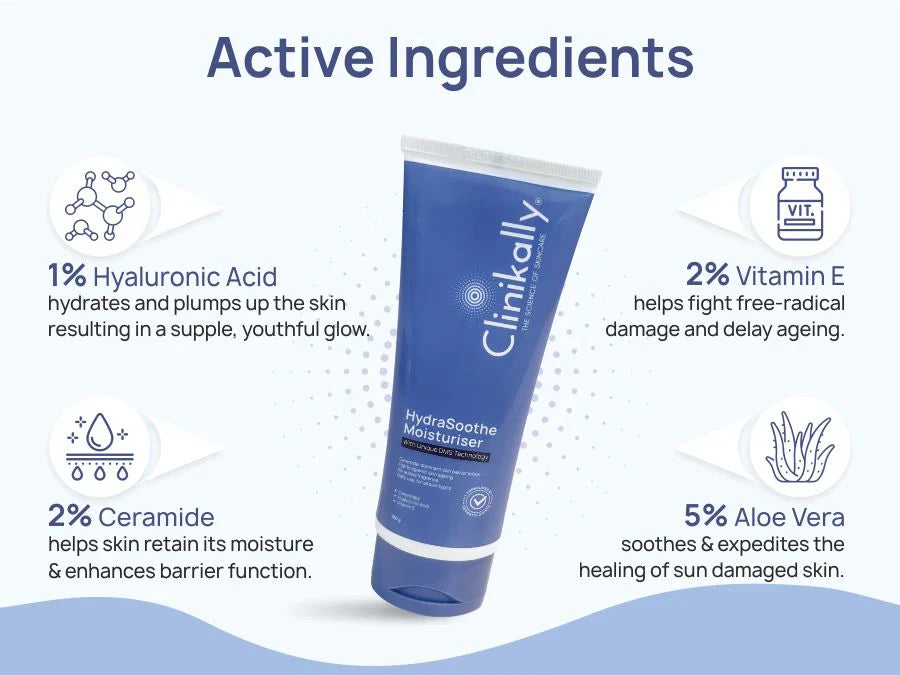 Clinikally Barrier Protection Kit