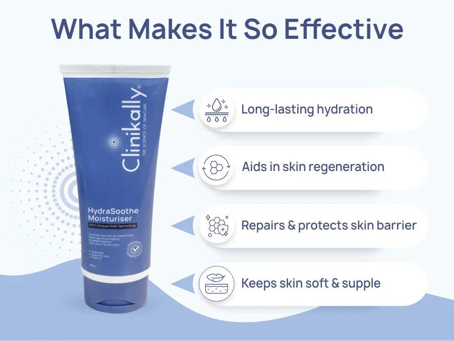 Clinikally Barrier Protection Kit