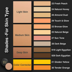 Olivia Water Proof Pancake 27 Sun Tone Foundation (Sun Tone)