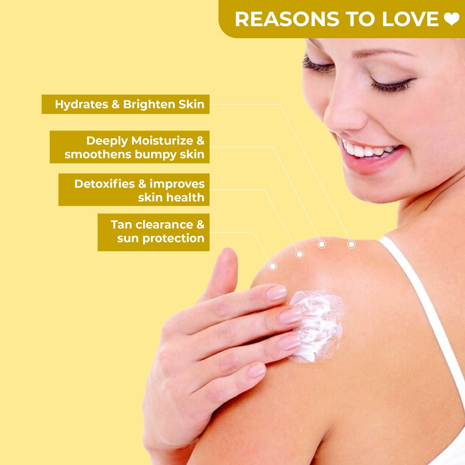 SOKU Super Charged Boost Glow Body Lotion With SPF