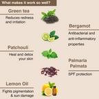 Aaryanveda - Tanend De-Tan Facial Kit