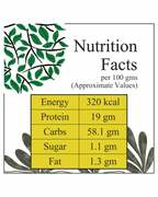 Asavi Handcrafted Krishna Tulsi