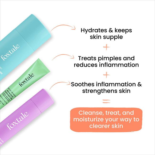 Foxtale ABC of Acne Control Trio Skin Care Kit: Acne Spot Correct Gel + Cleanser Face Wash + Ceramide Moisturizer Main Image