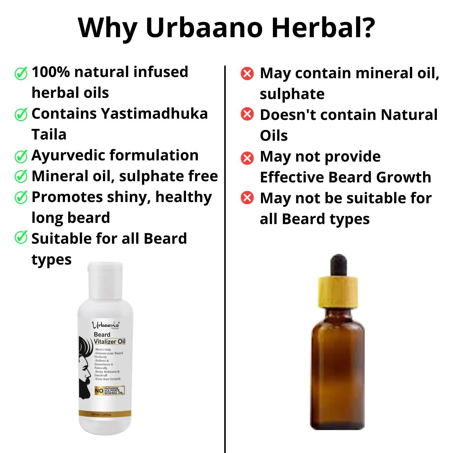 Urbaano Herbal Vitalizer Beard Growth Oil