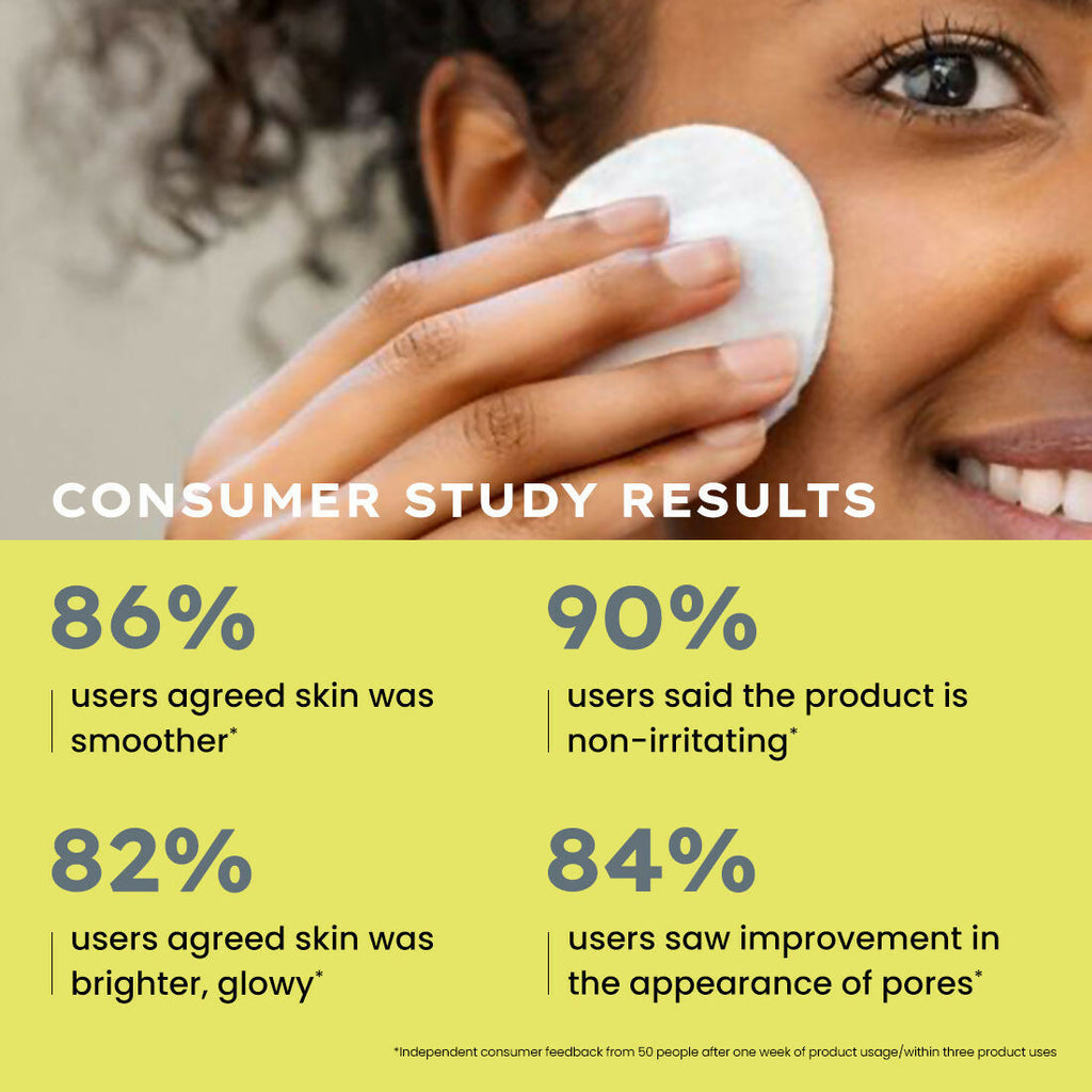 Hyphen By Kriti Sanon Resurfacing 10% AHA BHA PHA Exfoliator With 20% Pineapple Extract, Smoothens Texture, Unclogs Pores, Non-irritating