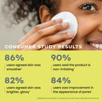 Hyphen By Kriti Sanon Resurfacing 10% AHA BHA PHA Exfoliator With 20% Pineapple Extract, Smoothens Texture, Unclogs Pores, Non-irritating