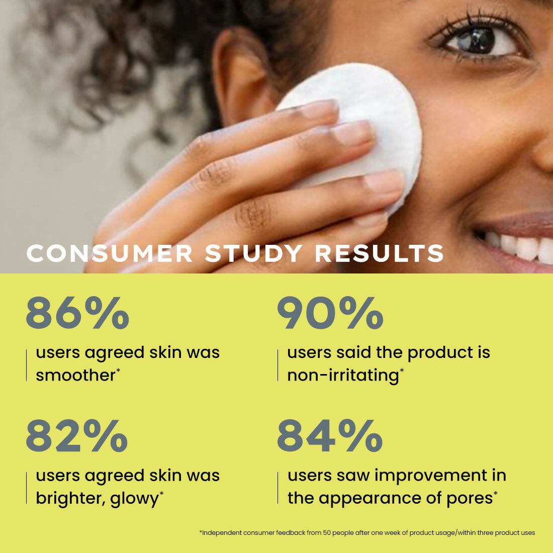 Hyphen By Kriti Sanon Resurfacing 10% AHA BHA PHA Exfoliator With 20% Pineapple Extract, Smoothens Texture, Unclogs Pores, Non-irritating