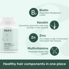 Mars By GHC Biotin Tablets For Hair Growth With Vitamin B7