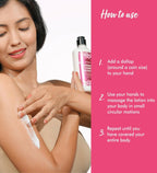 The Love Co Japanese Cherry Blossom Body Lotion