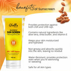 Globus Remedies Glosika Sunscreen Lotion, SPF 50 PA+++ Up to 12 hrs Protection