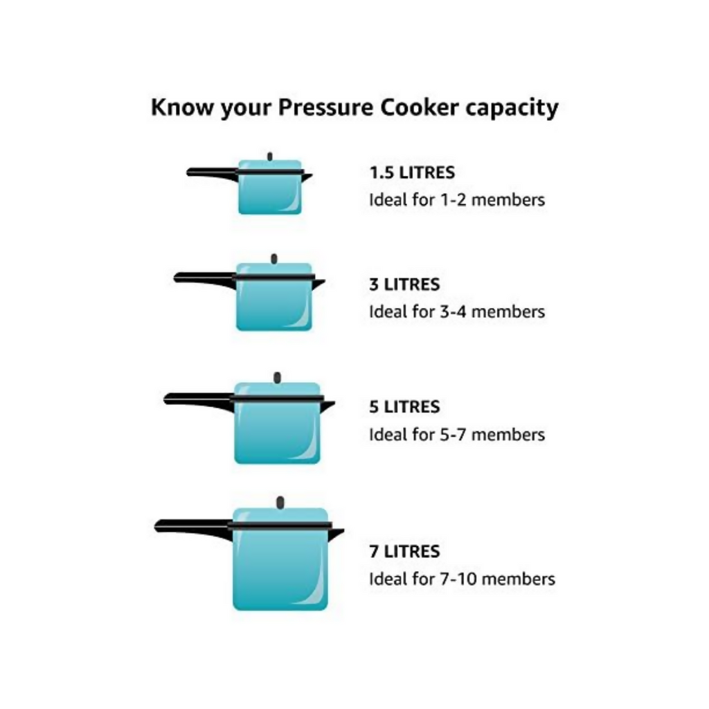 All in to Pressure Cooker Whistle Fits Various Cooker Sizes and Lid Types