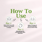 Proskire 2% Salicylic Acid Serum & Skin Percfecting Face Wash Combo