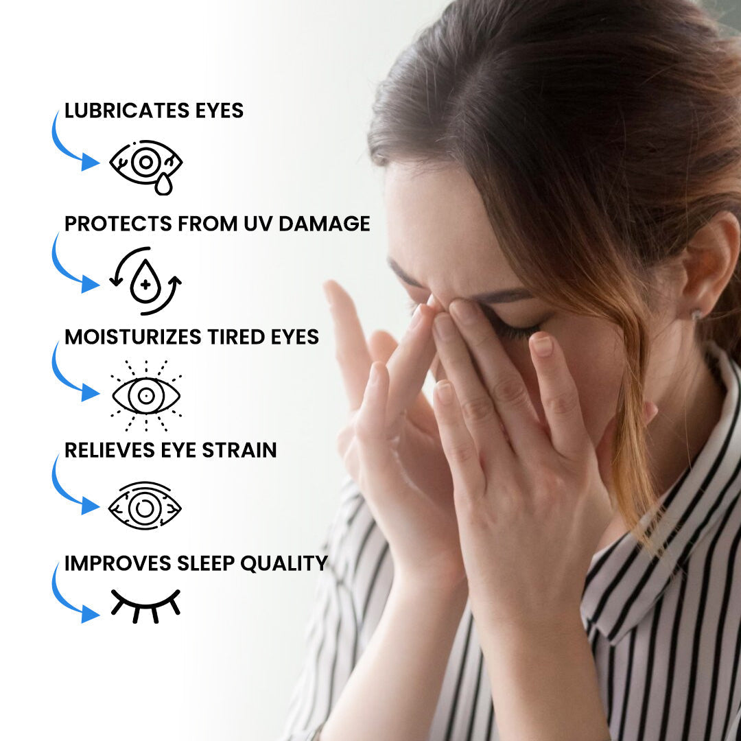 Jagat Pharma Iso Amrit Eye Drop + Iso Amrit Capsules Combo: Dual Action Relief From Dry Eyes