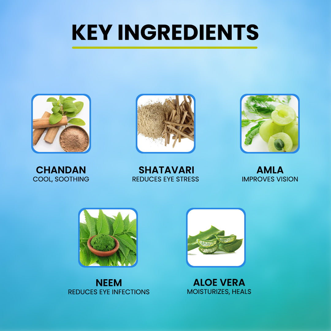Jagat Pharma Iso Amrit Eye Drop + Iso Amrit Capsules Combo: Dual Action Relief From Dry Eyes