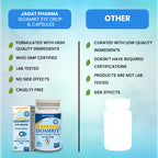 Jagat Pharma Iso Amrit Eye Drop + Iso Amrit Capsules Combo: Dual Action Relief From Dry Eyes