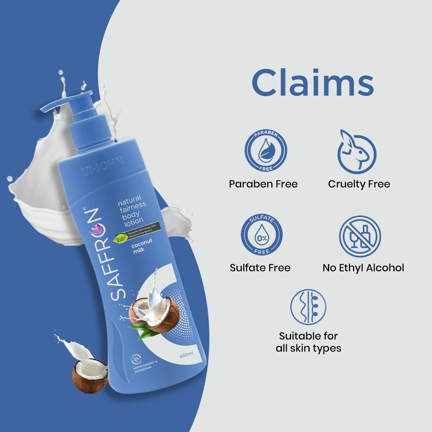 VI-JOHN Saffron Natural Fairness Body Lotion Coconut Milk Deep Hydration & Radiant Glow For All Skin Types