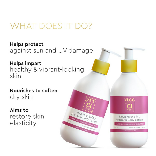 VLCC Clinic Deep Nourishing ProYouth Body Lotion SPF 25 Main Image
