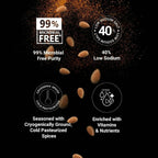 Ella Foods Peri Peri Almonds