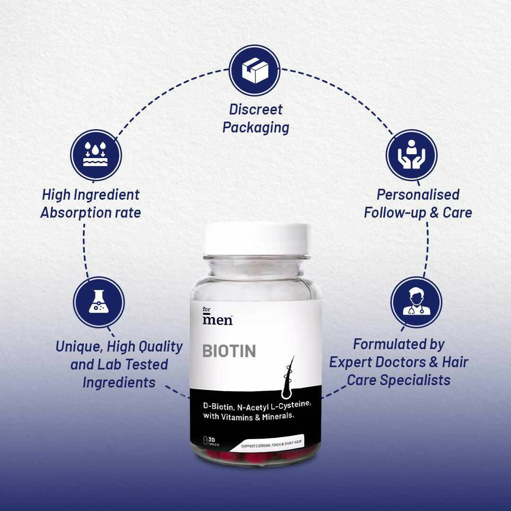 ForMen Biotin 10,000mcg Tablets for Hair Growth