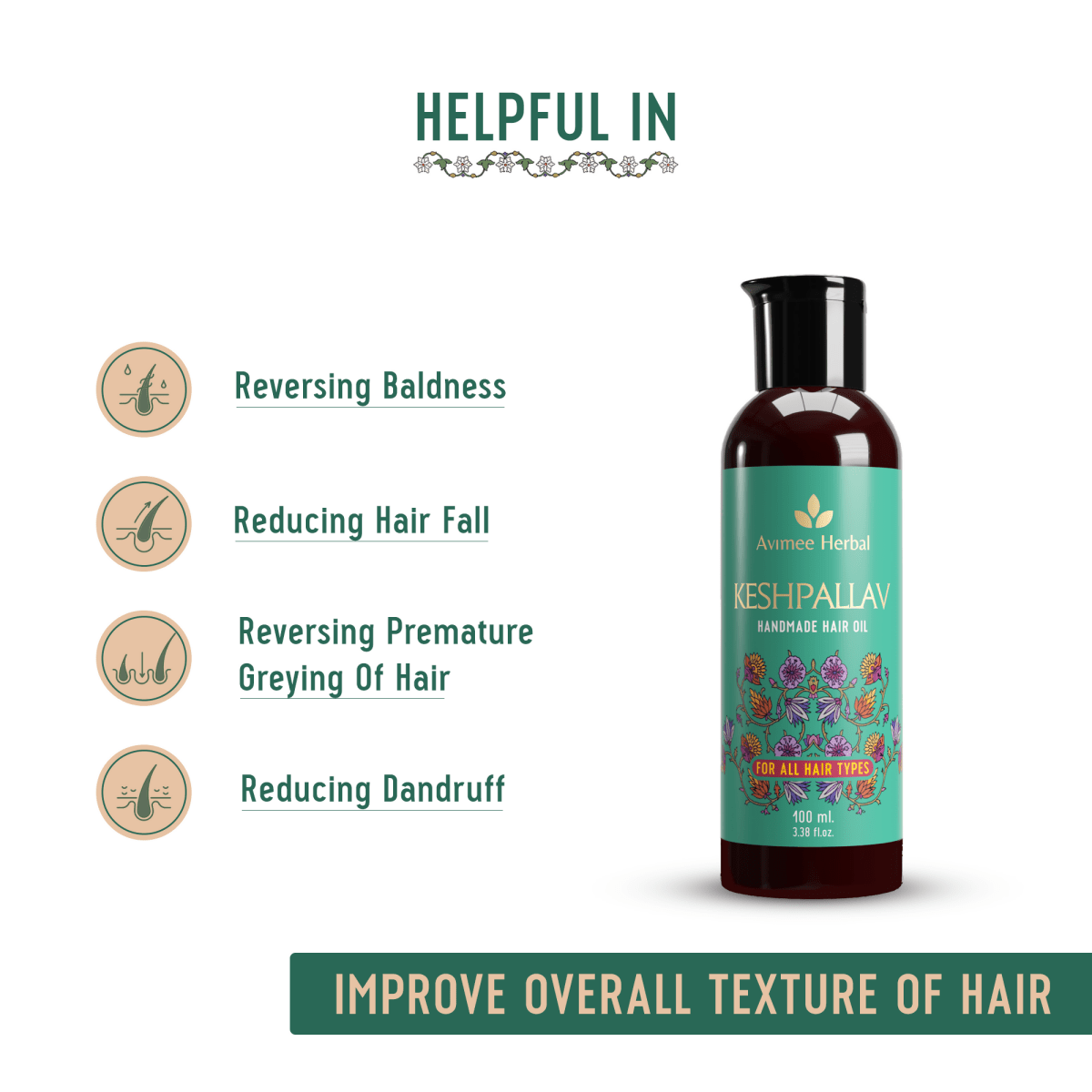 Avimee Herbal Anti Hair Fall Kit - Controls Hair Fall and Nourishes Hair Root, With Rosemary, Amla, Methi & Bhringraj