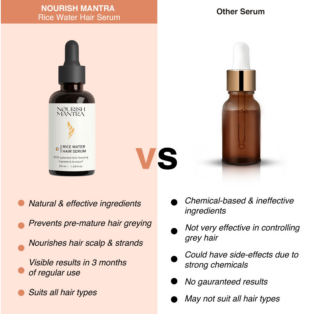 Nourish Mantra Anti-Greying Hair Serum With Rice Water & Arcolys to Stop Premature Hair Greying
